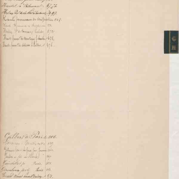 Registre CNAM FG 15 (6) - Index