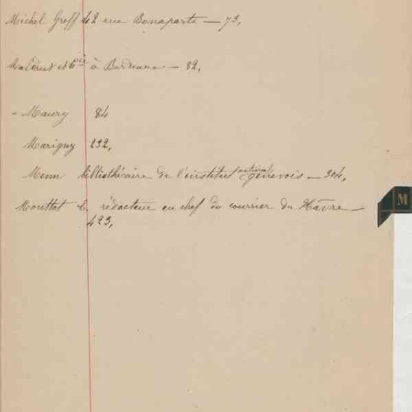 Registre CNAM FG 15 (8) - Index