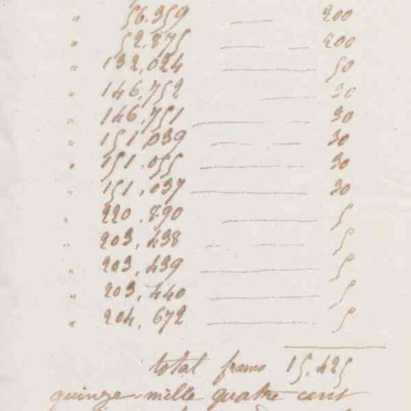 Jean-Baptiste André Godin au directeur de la Caisse commerciale, 23 janvier 1874