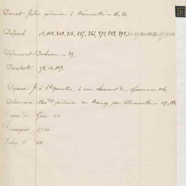 Registre CNAM FG 15 (9) - Index