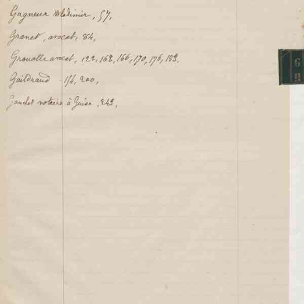 Registre FG 15 (10) - Index