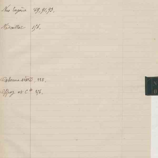 Registre FG 15 (10) - Index