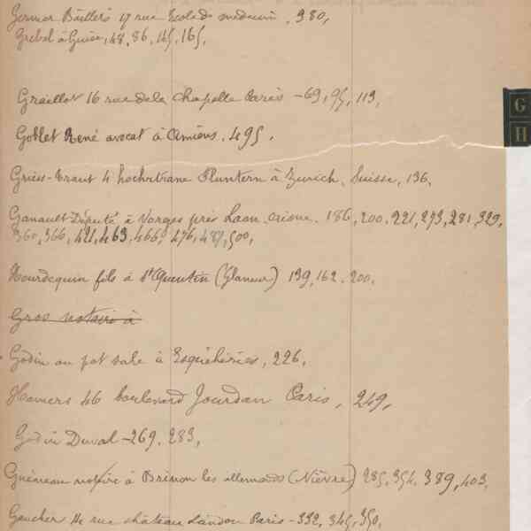 Registre CNAM FG 15 (17) - Index