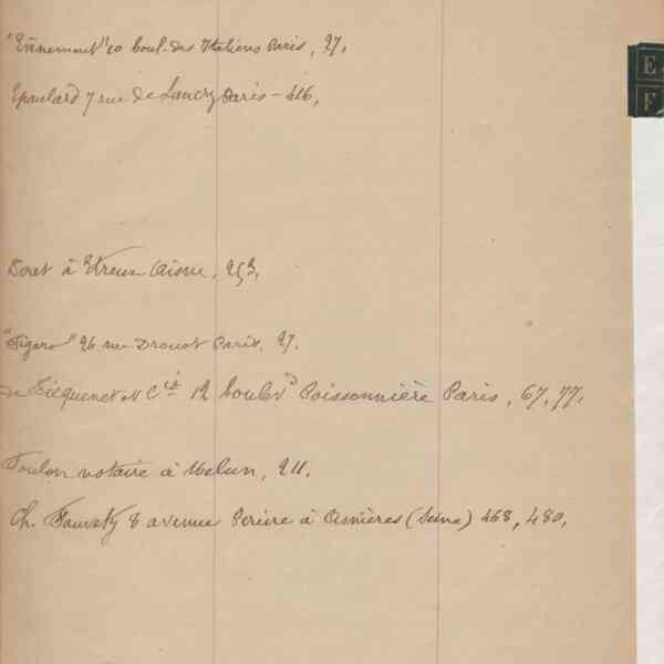 Registre CNAM FG 15 (17) - Index