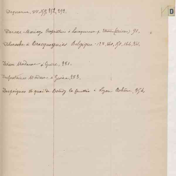 Registre CNAM FG 15 (16) - Index