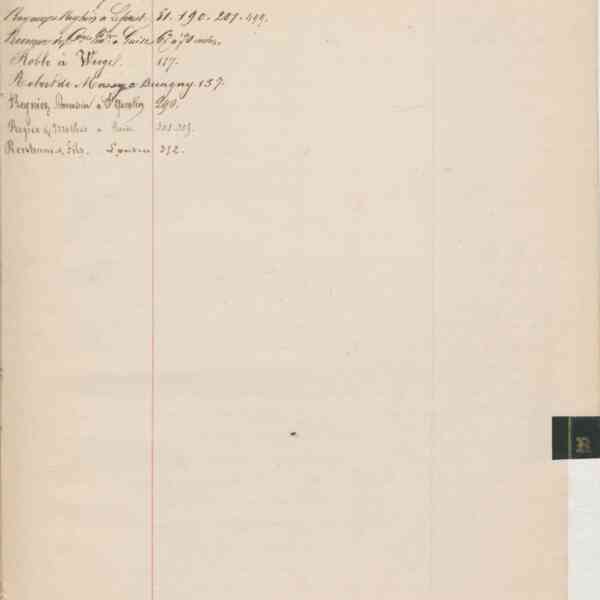 Registre CNAM FG 15 (6) - Index