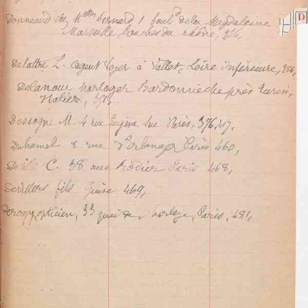 Registre CNAM FG 43 (9) - Index