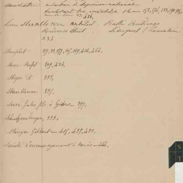 Registre CNAM FG 15 (8) - Index