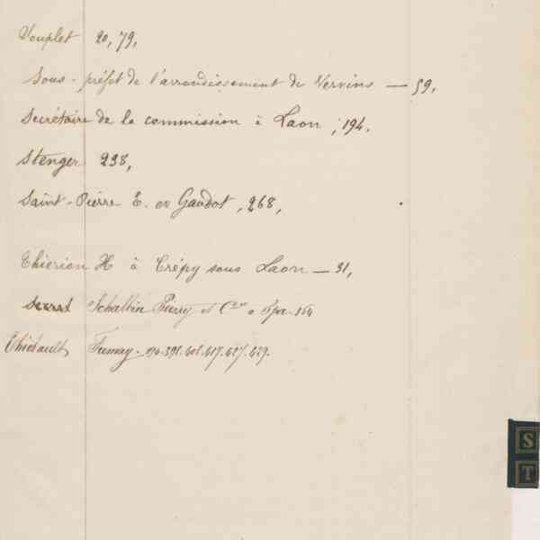 Registre CNAM FG 15 (9) - Index