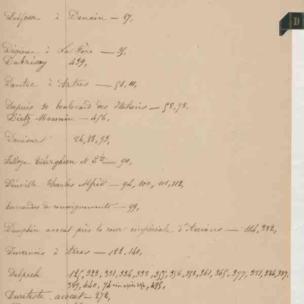 Registre CNAM FG 15 (8) - Index
