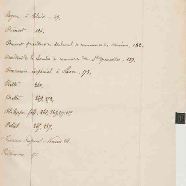 Registre CNAM FG 15 (9) - Index