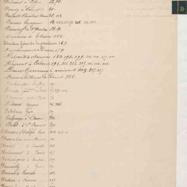 Registre CNAM FG 15 (6) - Index