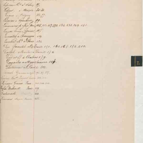 Registre CNAM FG 15 (6) - Index