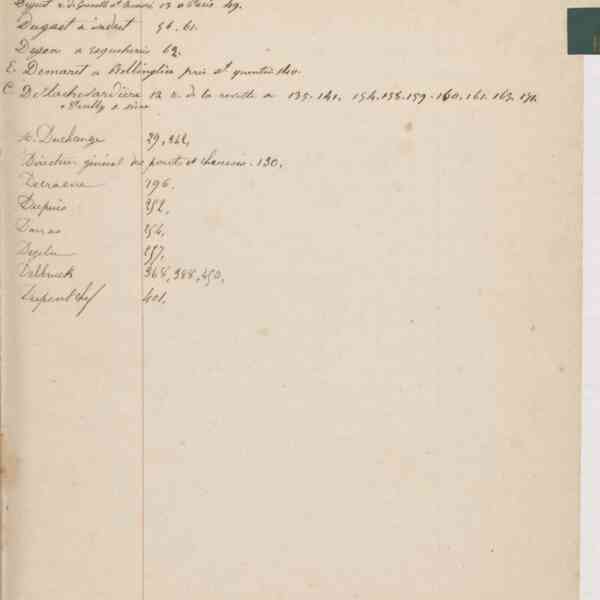 Registre CNAM FG 15 (5) - Index