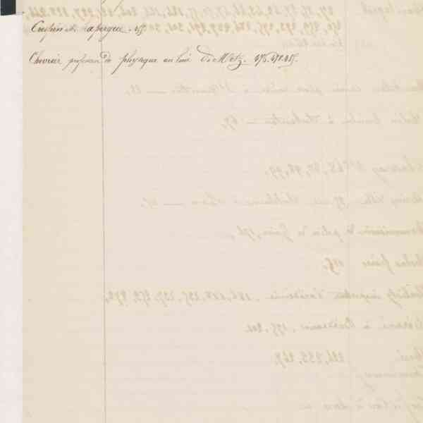 Registre CNAM FG 15 (9) - Index
