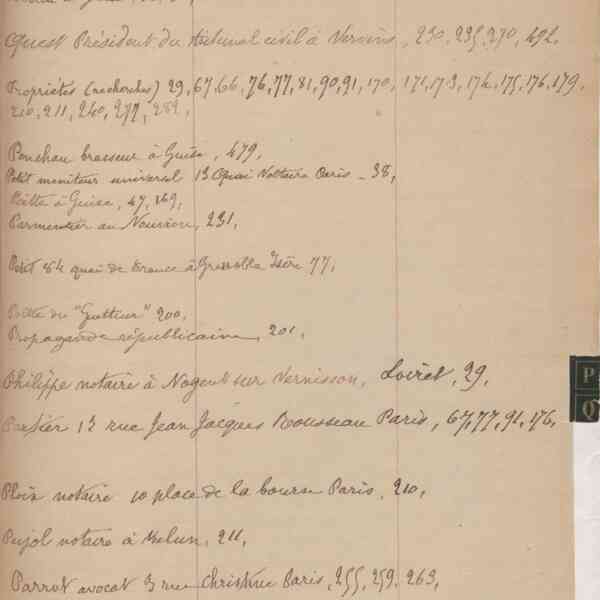 Registre CNAM FG 15 (17) - Index