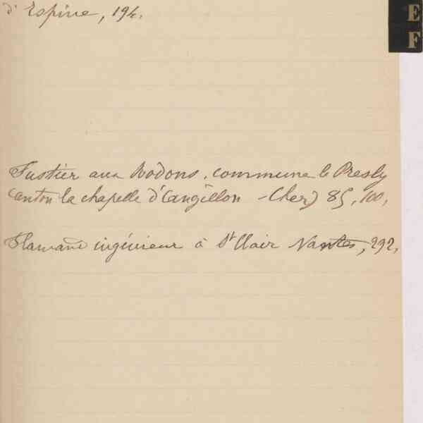 Registre CNAM FG 15 (13) - Index