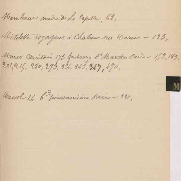 Registre CNAM FG 15 (14) - Index