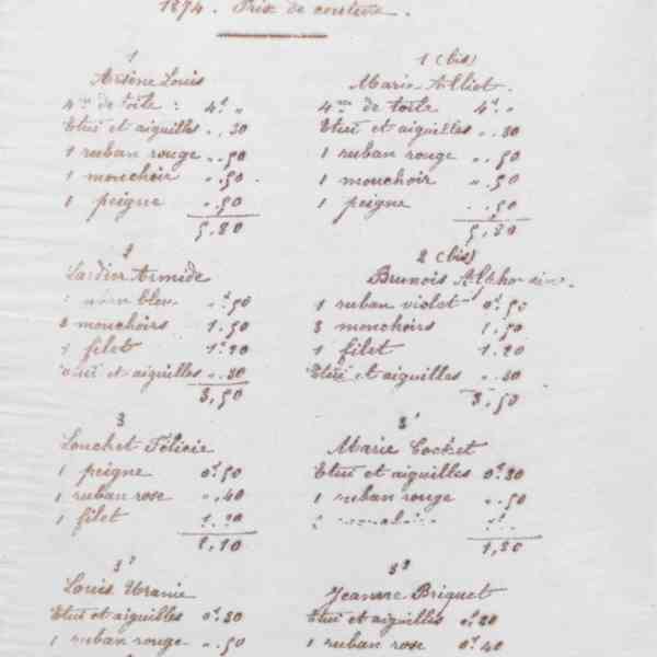 Liste des prix de couture, 1874