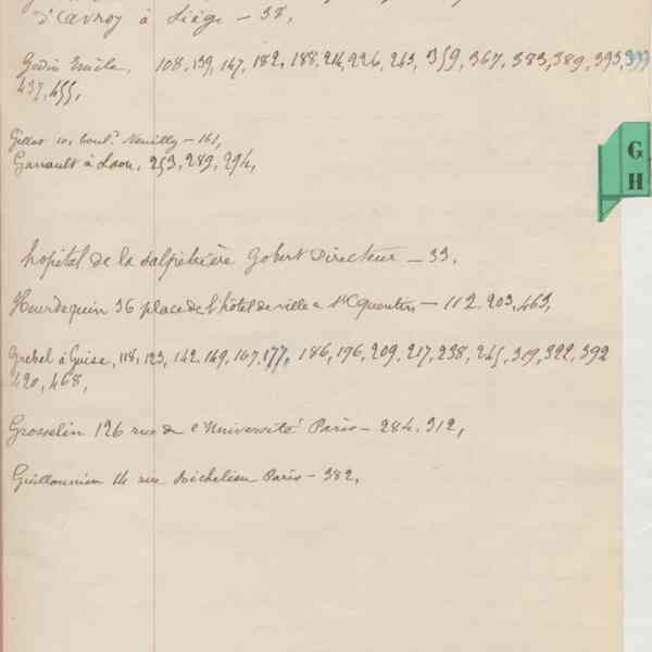 Registre CNAM FG 15 (15) - Index