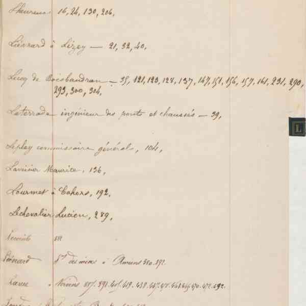 Registre CNAM FG 15 (9) - Index