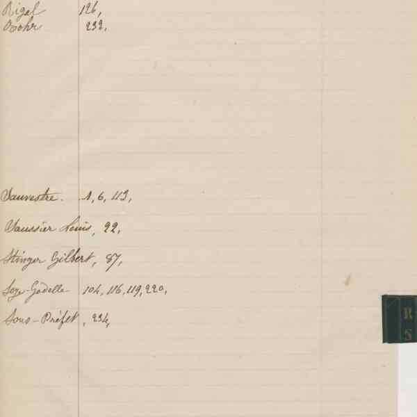Registre FG 15 (10) - Index