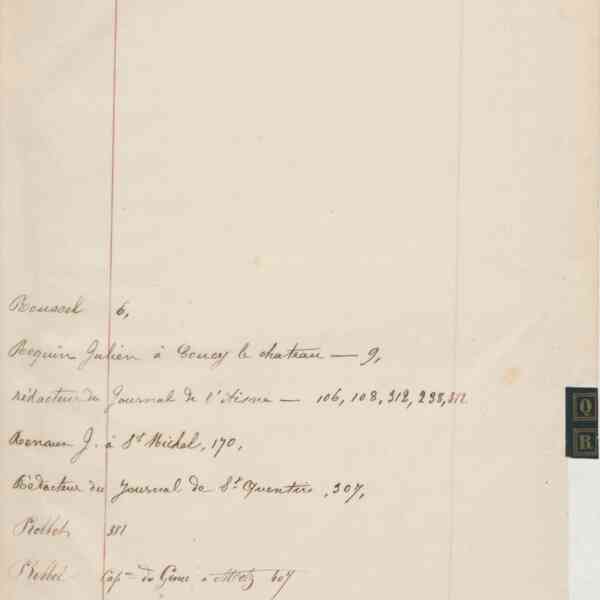 Registre CNAM FG 15 (9) - Index
