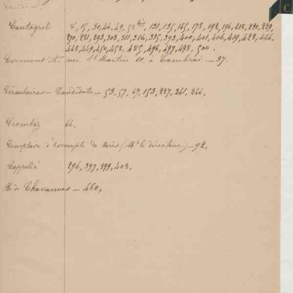 Registre CNAM FG 15 (8) - Index