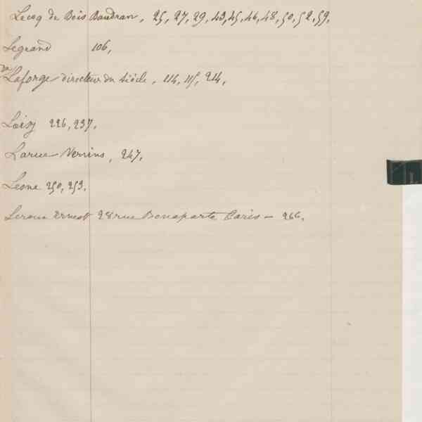 Registre FG 15 (10) - Index