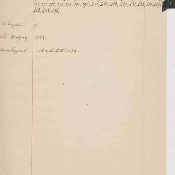 Registre CNAM FG 15 (7) - Index