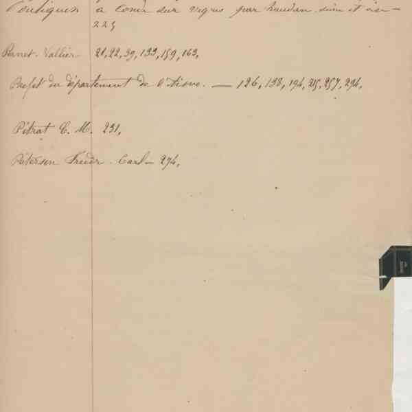 Registre CNAM FG 15 (8) - Index