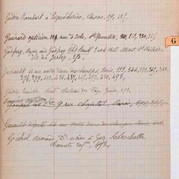 Registre CNAM FG 41 (3) - Index