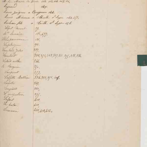 Registre CNAM FG 15 (5) - Index