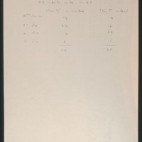 https://eman-archives.org/Foucault-fiches/import/Boite_009/Boite_009-3-chem/0080_b9_3_00080-20240613_165445v.jpg