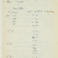 boite44_B/NAF_28730_44_B-01516.jpeg