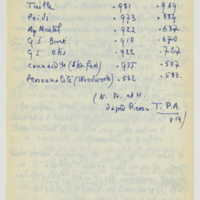boite44_B/NAF_28730_44_B-00856.jpeg