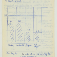 boite44_B/NAF_28730_44_B-00850.jpeg