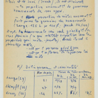 boite44_B/NAF_28730_44_B-00840.jpeg