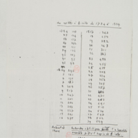  boite35_B/NAF28730_35b-00334.jpeg
