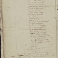 Bambochinet ou chacun sa malice, folio 93_A
