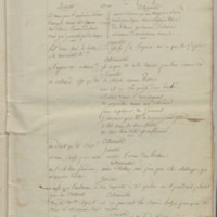 Bambochinet ou chacun sa malice, folio 95_B
