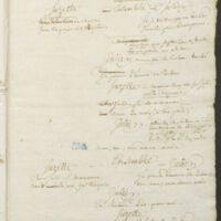 MANUSCRIT39_INV10888_Page_435.jpg