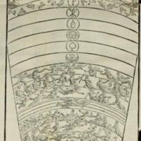 Mythologia, Padoue, 1616 - 03 : L'ordre du monde