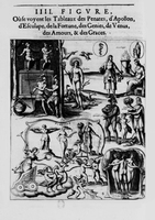 Mythologie, Paris, 1627 - IV. Figure, Où se voyent les Tableaux des Pénates, d'Apollon, d'Esculape, de la Fortune, & des Grâces, p. 270