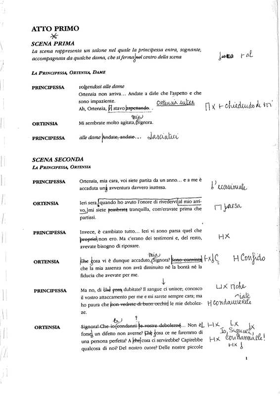 1997 : Il principe travestito (Piero Ferrero)