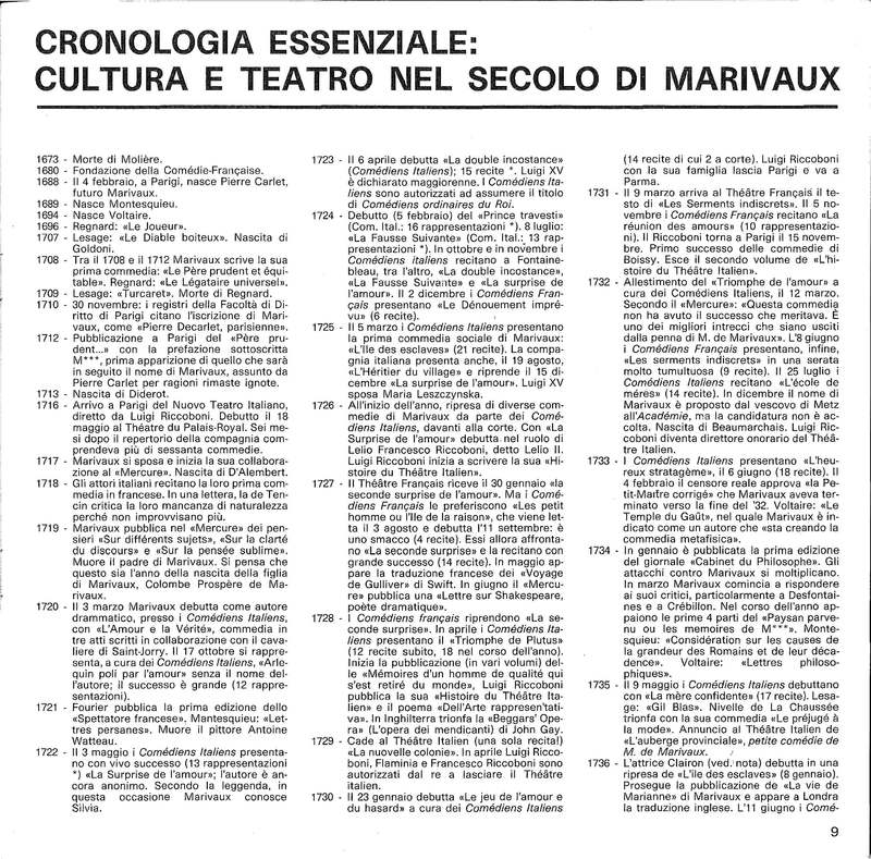 1989 : La sorpresa dell’amore (Sandro Sequi)