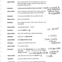 1997 : Il principe travestito (Piero Ferrero)