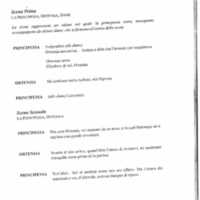 1997 : Il principe travestito (Cristina Pezzoli)