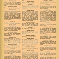 1966 : La comare (Costanza Andreucci)