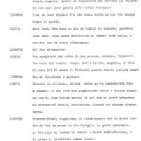 1978 : La doppia incostanza (Andrée Ruth Shammah) script